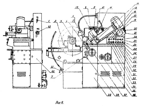 Розташування органів керування заточувальним верстатом 3Д692 Розташування органів керування заточувальним верстатом 3Д692